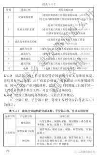 裝配式鋼結構住宅建筑技術標準 正式實施